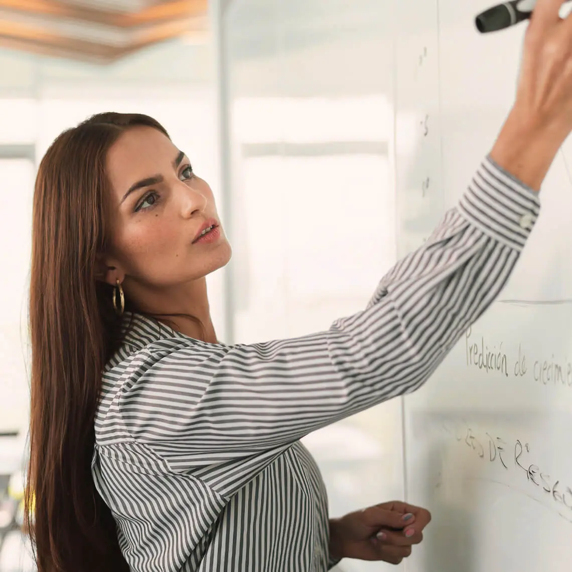 Coachingarten – AVGS Coaching Types of Coaching