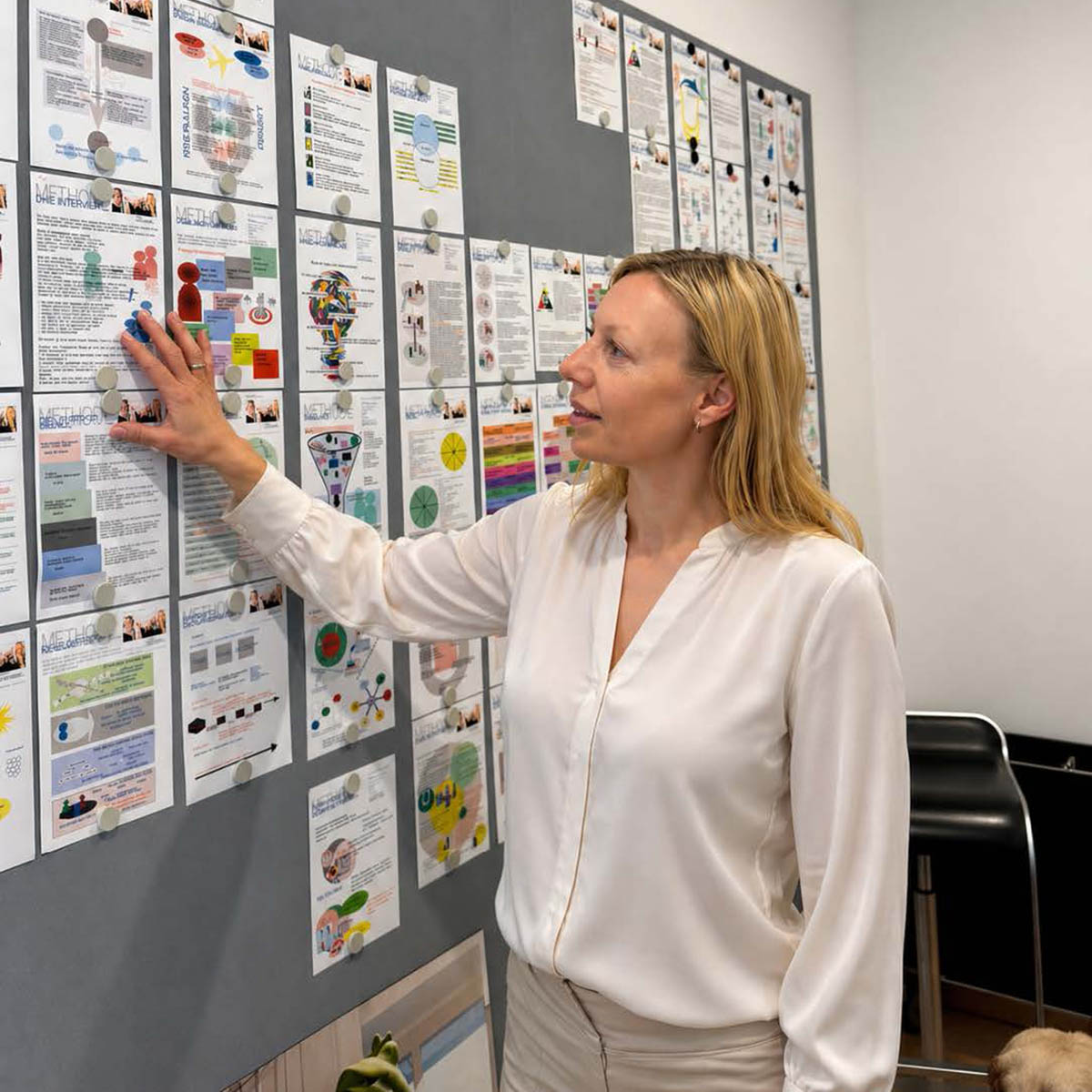 Anja Noller - AVGS Coaching